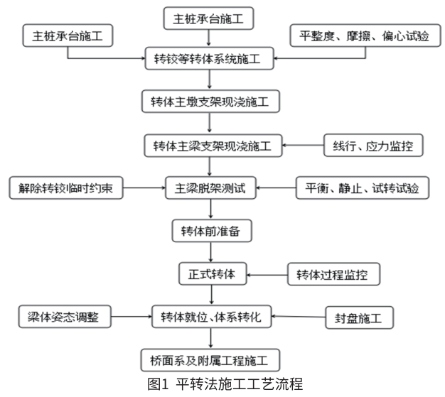 1652346812918670.png 1.png